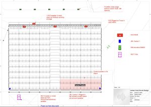 Romeo Juliet Schematic